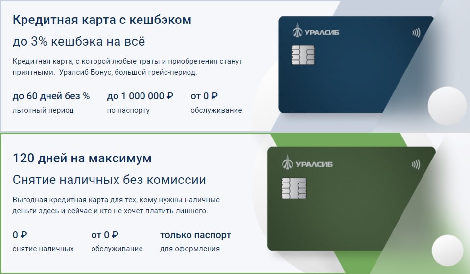 Краткое описание кредитных карт банка Уралсиб